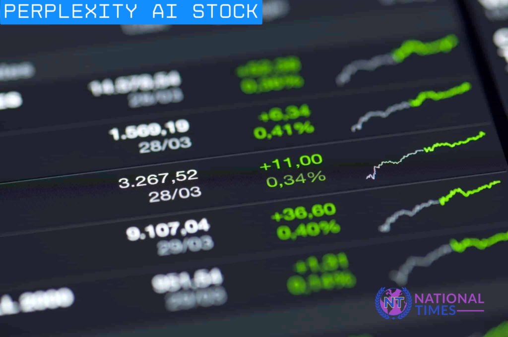 perplexity ai stock